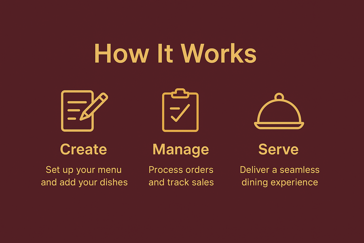 FeastDesk Screenshot 3